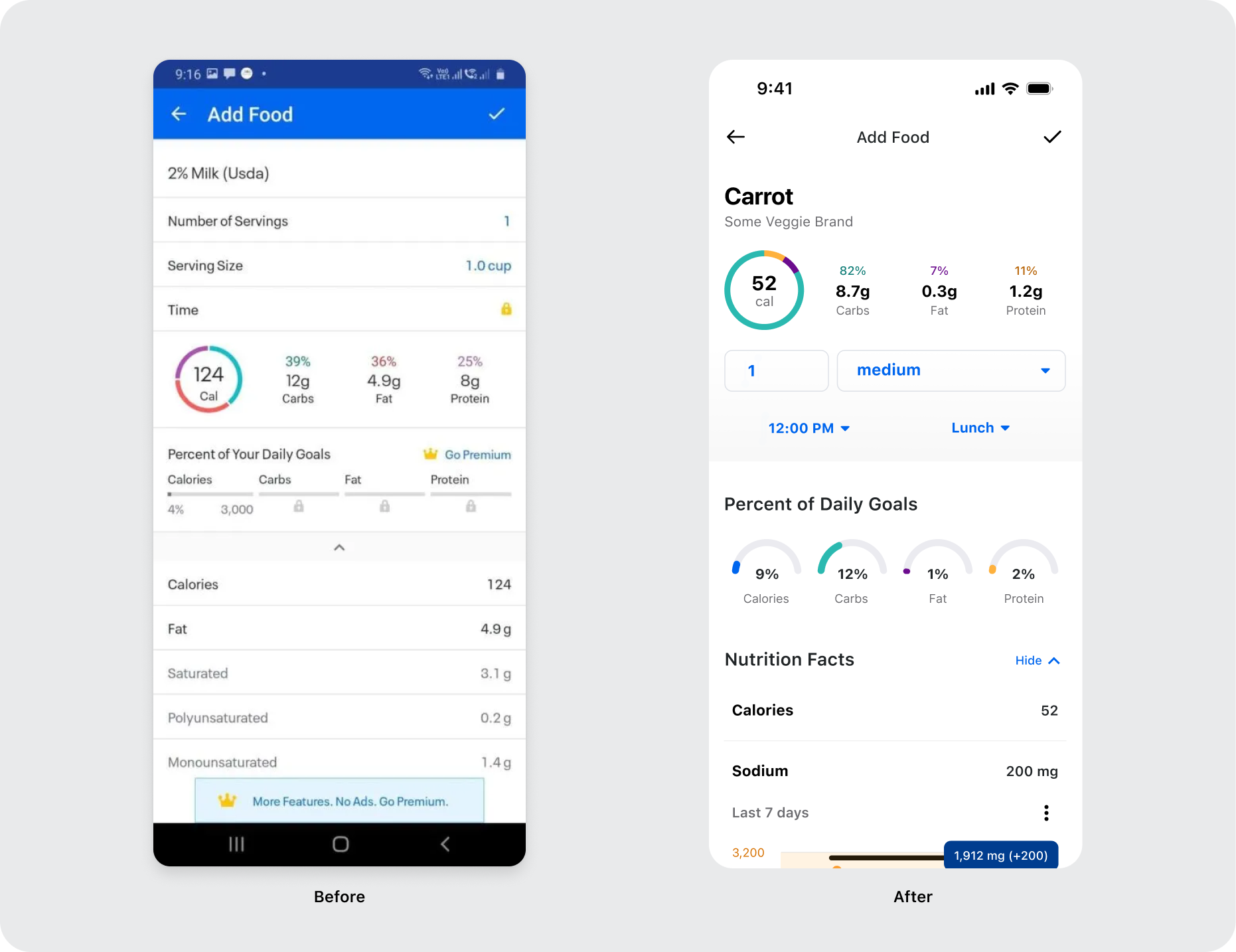 Before and after comparison of the food details screen
