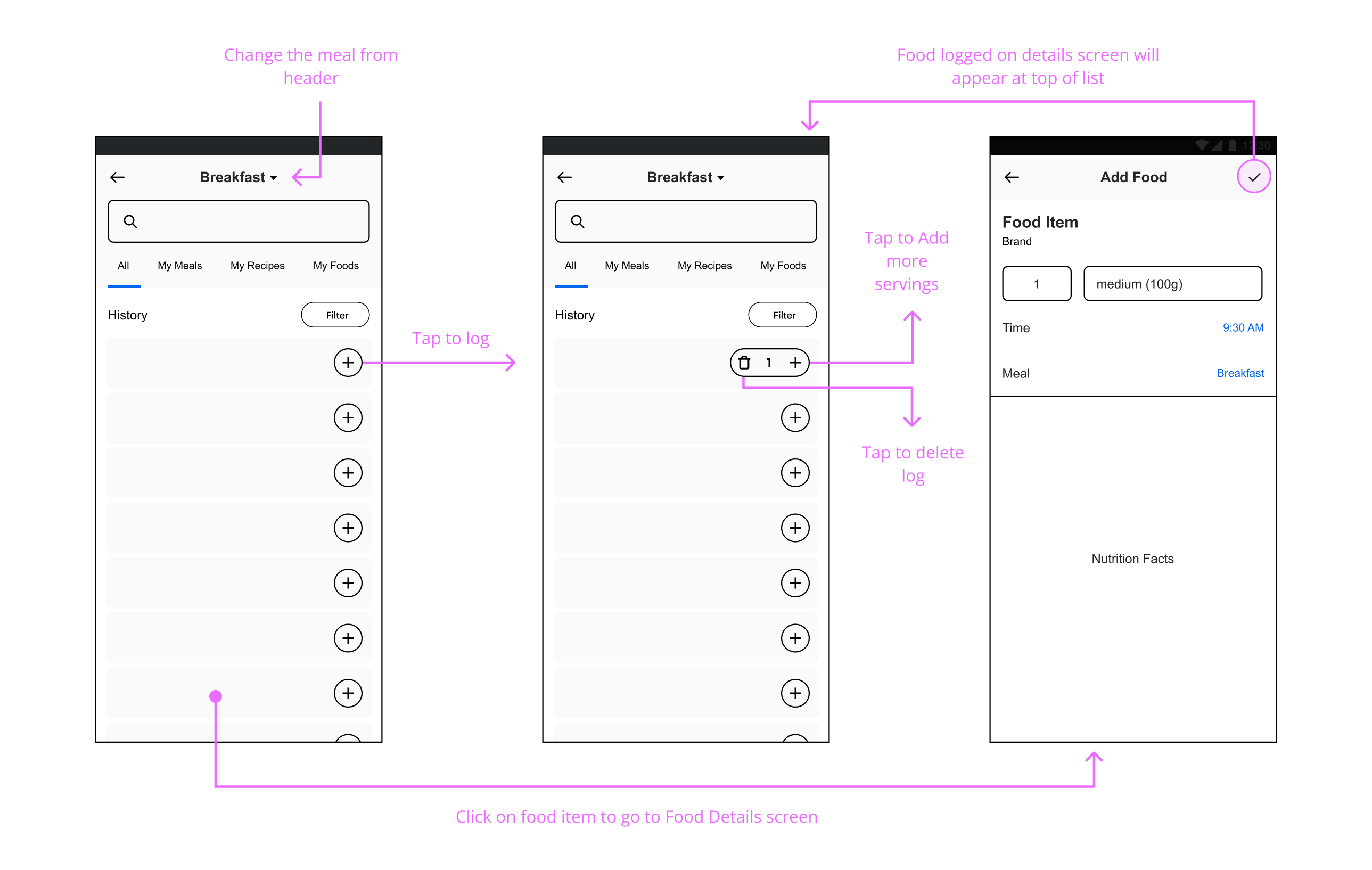 Wireframe option with inline serving-size editing controls
